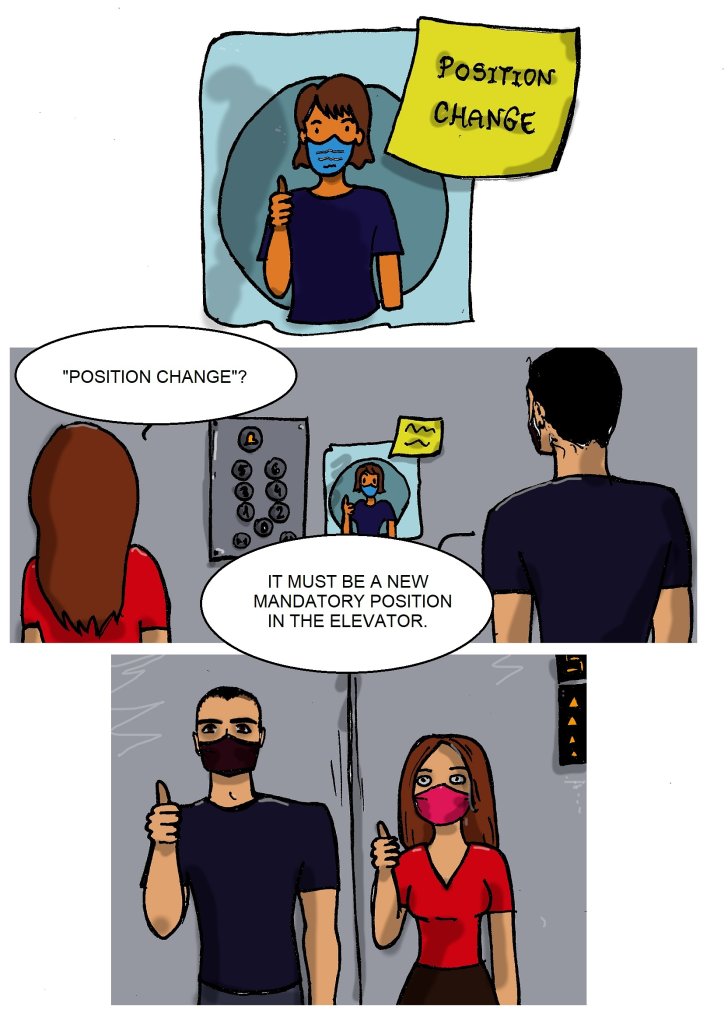 change position