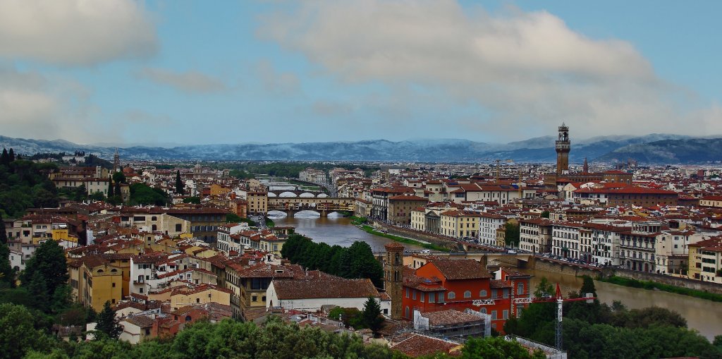 Panoramka