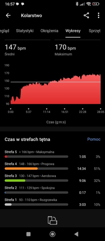 Na maxa 