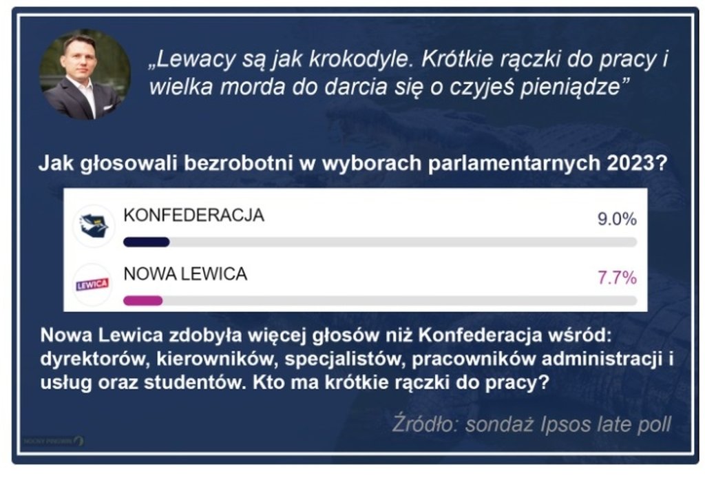 Samozaoranie Mentzena