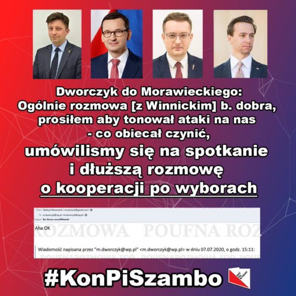 PiS Konfederacja koalicja