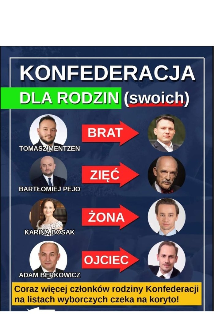 Konfederacja dla swoich