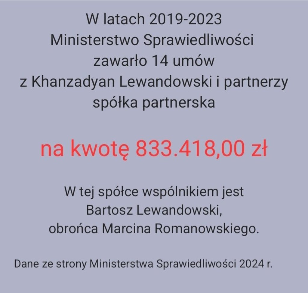 Przekrty Ziobrystw