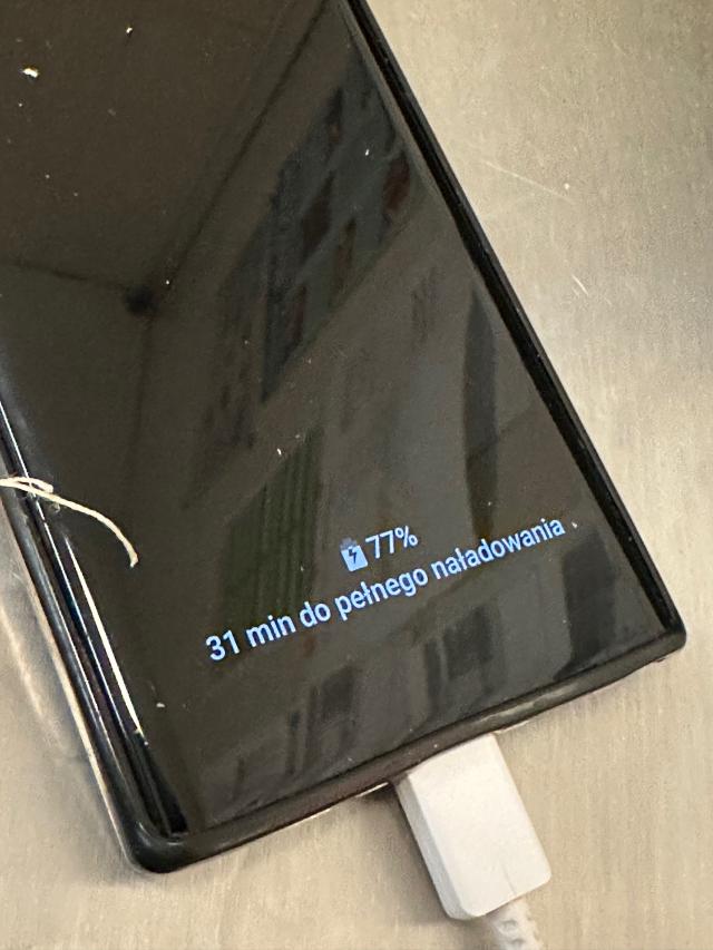 O co chodzi 