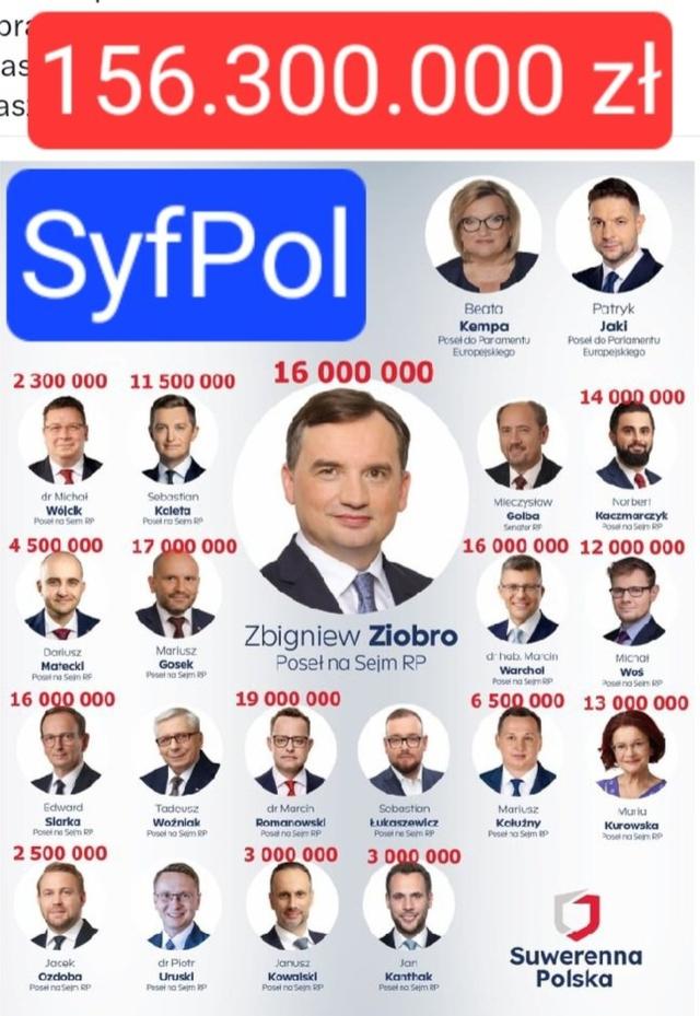 SyfPol krad grube miliony